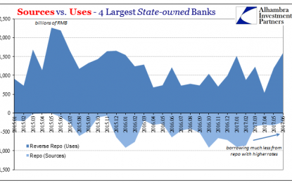 China’s Banks Deliver RMB In June