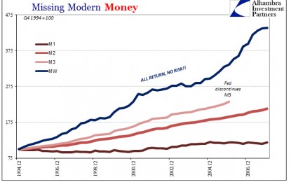 Copper And The Upside