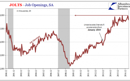 JOLTS Disharmony Is More Than JOLTS, Or Jobs