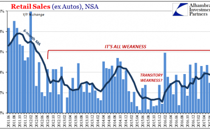 EC
                        
                        Retail Sales Conundrum