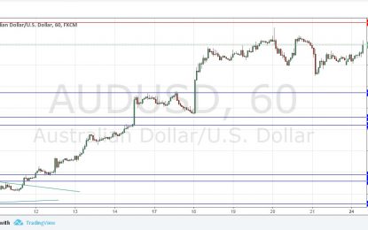 AUD/USD Forex Signal – Monday, July 24