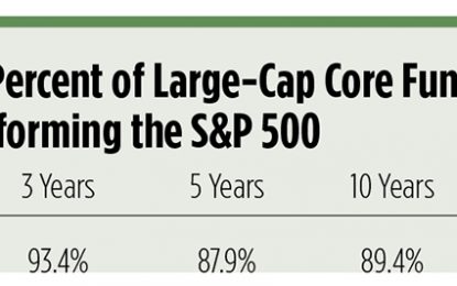 Alpha-Winning Stars Of The Bull Market