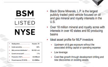 Black Stone Minerals: Safe 7% Distribution Despite Subordinated Conversion