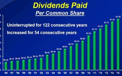 Better Dividend Aristocrat: Kimberly-Clark Or Colgate-Palmolive?