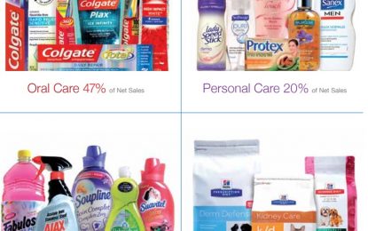 Colgate-Palmolive: A Dividend King That Hasn’t Missed A Payment In 122 Years