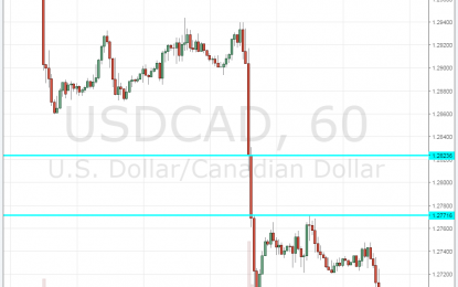 USD/CAD Forming A Double Bottom After The Poor Us Data