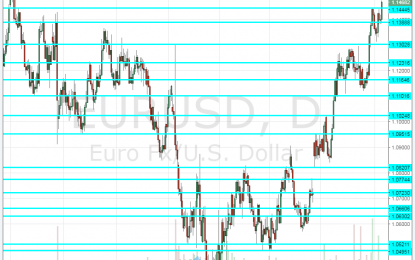 EUR/USD At A New 14-Month High On Trump Junior Troubles