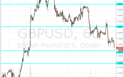 GBP/USD Hits Low Support On Broadbent’s Bearishness