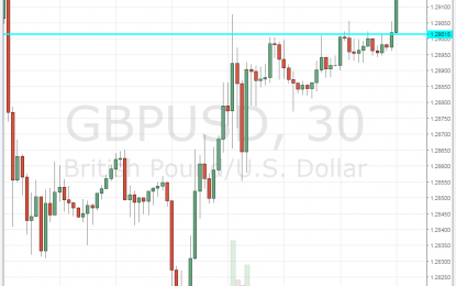 GBP/USD Recovering On Central Bank Divergence – Can It Last?