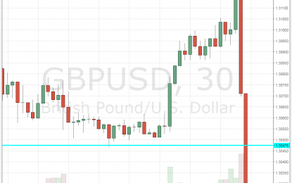 UK Inflation Slips To 2.6% – GBP Plunges – Carney Could Flip Again