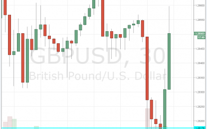 UK Wages Slow Down To 1.8%, Unemployment Rate At 4.5% – GBP Rises