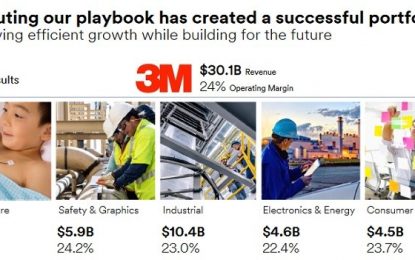 Better Dividend Aristocrat: 3M Or Dover?