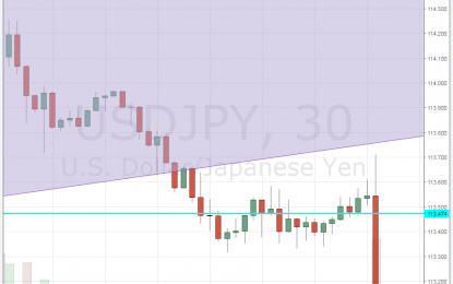 Yellen Worry On Inflation Triggers Weaker USD