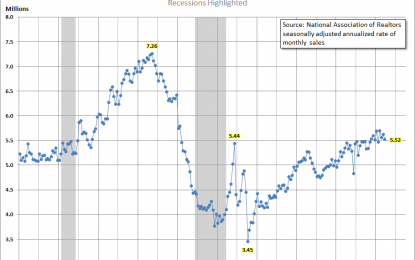 Existing-Home Sales: June Sales Slip