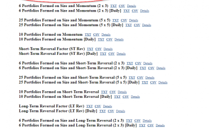 Trick Question: How Is The Momentum Factor Performing YTD?