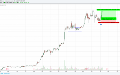 Recent Swing Trade Strategy Examples: KEM, COHR, UCTT