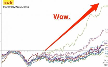 Monday’s Missing Market Mechanism – Infrastructure