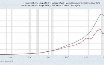 New Peak In Household Debt And Gold