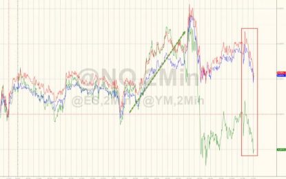 Jackson Hole’d – Dollar Dumps To 2-Year Lows After 2 Million Ounce Gold Flush