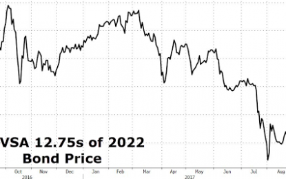 Venezuela Bonds Tumble On Report U.S. To Ban Trading