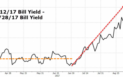 Stocks & Bonds Stumble On Donald’s Debt-Ceiling-Doubts & Harvey Hammering Houston