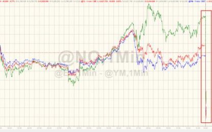 Gold, VIX, Bitcoin Surge; Stocks, USDJPY Tumble After North Korean Missile Launch