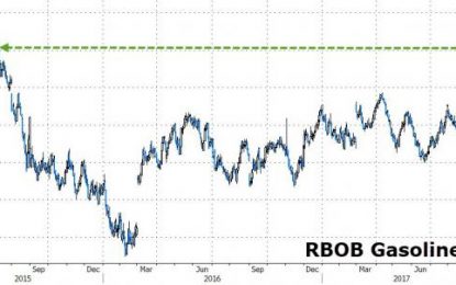 Gasoline Prices Surge After Colonial Pipeline Shutdown, East Coast Fuel Shortages Loom