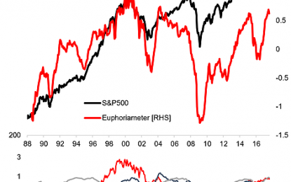 Euphoria Peak