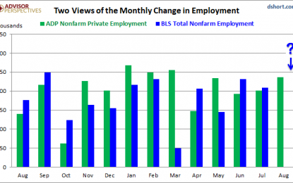 First Look At August: ADP Says 237K New Nonfarm Private Jobs