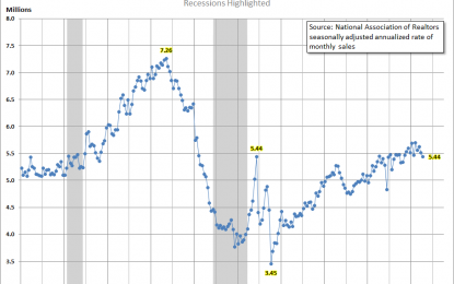 Existing-Home Sales: July Sales Down Again