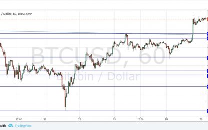 Bitcoin/USD Forex Signal – Wednesday, August 30