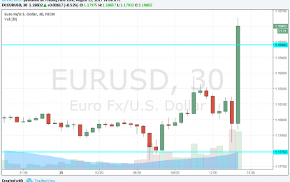 Yellen Sends The Dollar Tumbling Down At Jackson Hole