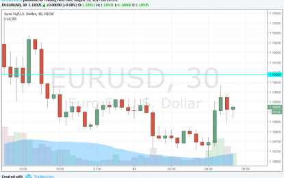 Euro-Zone Inflation Beats With 1.5% – EUR/USD Ticks Up