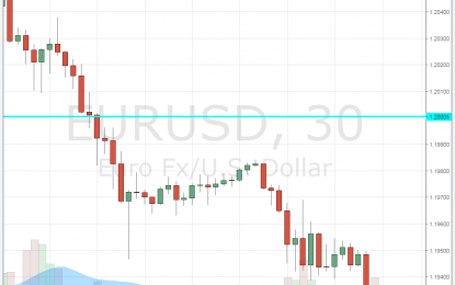 German HICP Beats Expectations With 1.8% Y/Y – EUR/USD Still Struggles