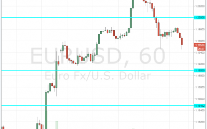 EUR/USD Completes Total U-Turn – Extends Drops