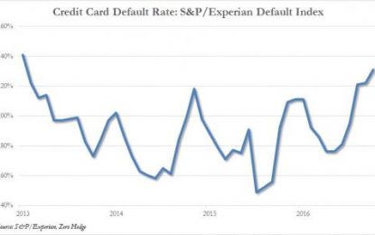 Big Bank Bosses Are Dumping Their Stocks As “Credit Risk Ricochets Back”