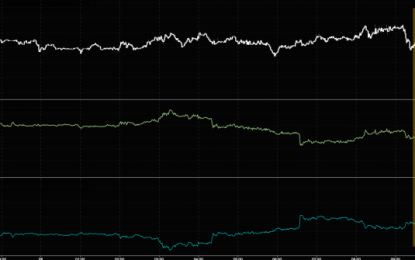 Dollar Drops On Yellen’s Jackson Hole Remarks; Highlights