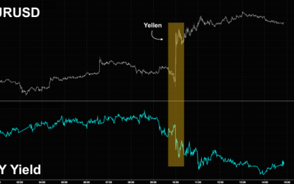 Euro Spikes To January 2015 High As Draghi Speaks At Jackson Hole