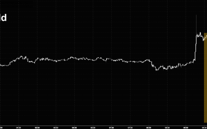 Friday Morning’s Gold Chaos In Pictures