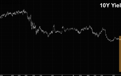 Kospi, Nikkei Fall As Market Ponders Whether They’ll Be A Tomorrow Or Not