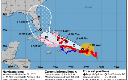 Irma Uncertainty Decreases As Models Lock On; Commodities Less Fazed Today