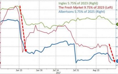 Are Grocery Chains About To Join The Retail-Bankruptcy Bloodbath?