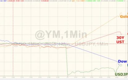 Gold Pops, Stocks Drop As Futures Open After Korean Chaos