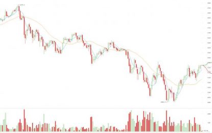 The Three Faces Of Bitcoin