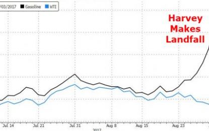 WTI Pops, RBOB Drops As Refiners/Pipelines Restart, Irma Looms