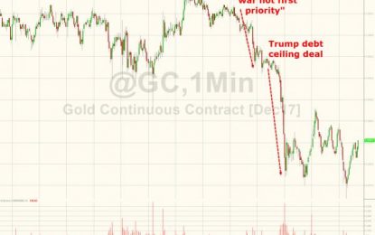 Stocks Pop, Gold Drops After ‘Calmed’ Korea, Debt-Ceiling Delay, & Dismal Data