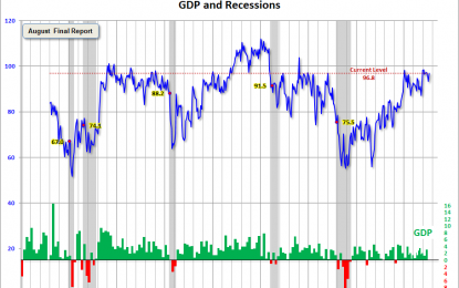 Michigan Consumer Sentiment: August Final Up From July