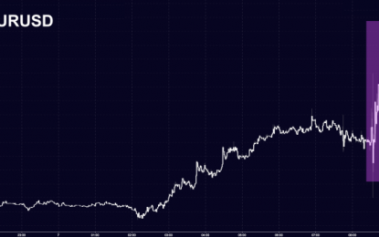 Euro Surges As Draghi Speaks, GDP Outlook Revised Up, Inflation Path Down