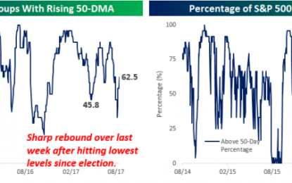 Breadth: It’s All About Perspective