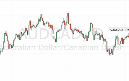 AUDCAD – Pop To Parity?